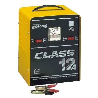 ���� ������ CLASS 12