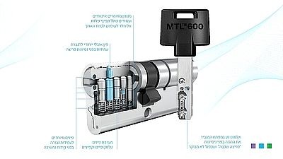 ������� MTL600 ���� 66 ��