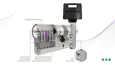 ������� MTL400 ���� 66 ��