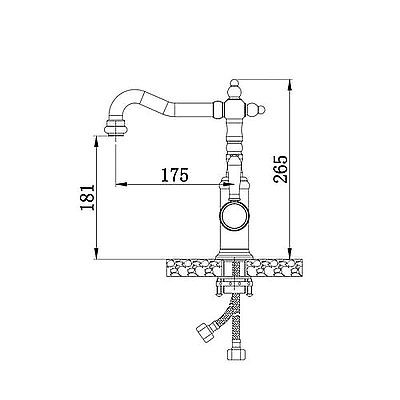 ��� ����� ����� ���� ��� - ����